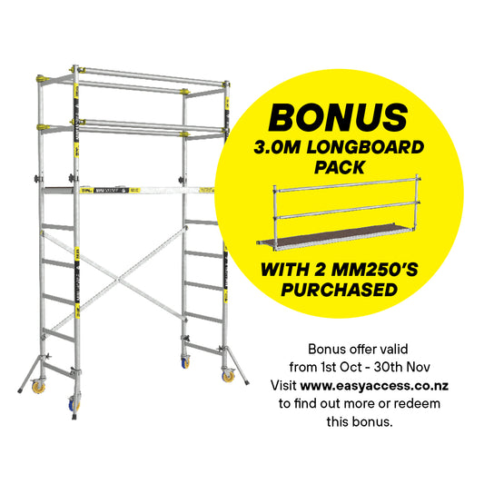 Mini Mobile Scaffold 1700 Series - 1.9m Platform Height