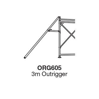 MOBI Double Width 4.75m High Platform
